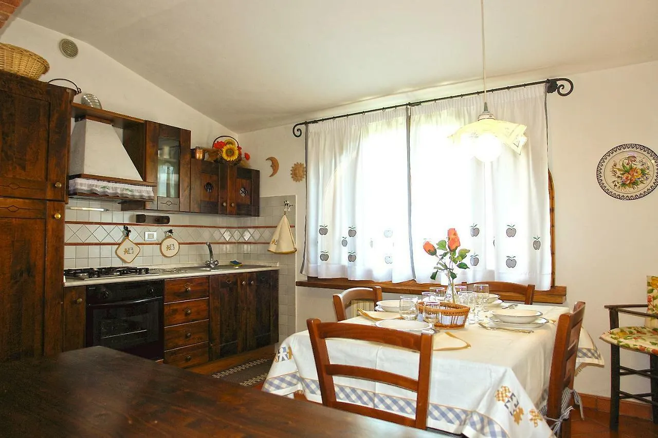 Ferienwohnung Pie Di Costa Montaione