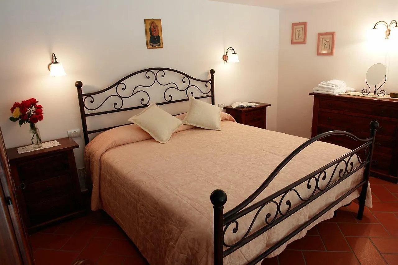 Apartment Ferienwohnung Pie Di Costa Montaione
