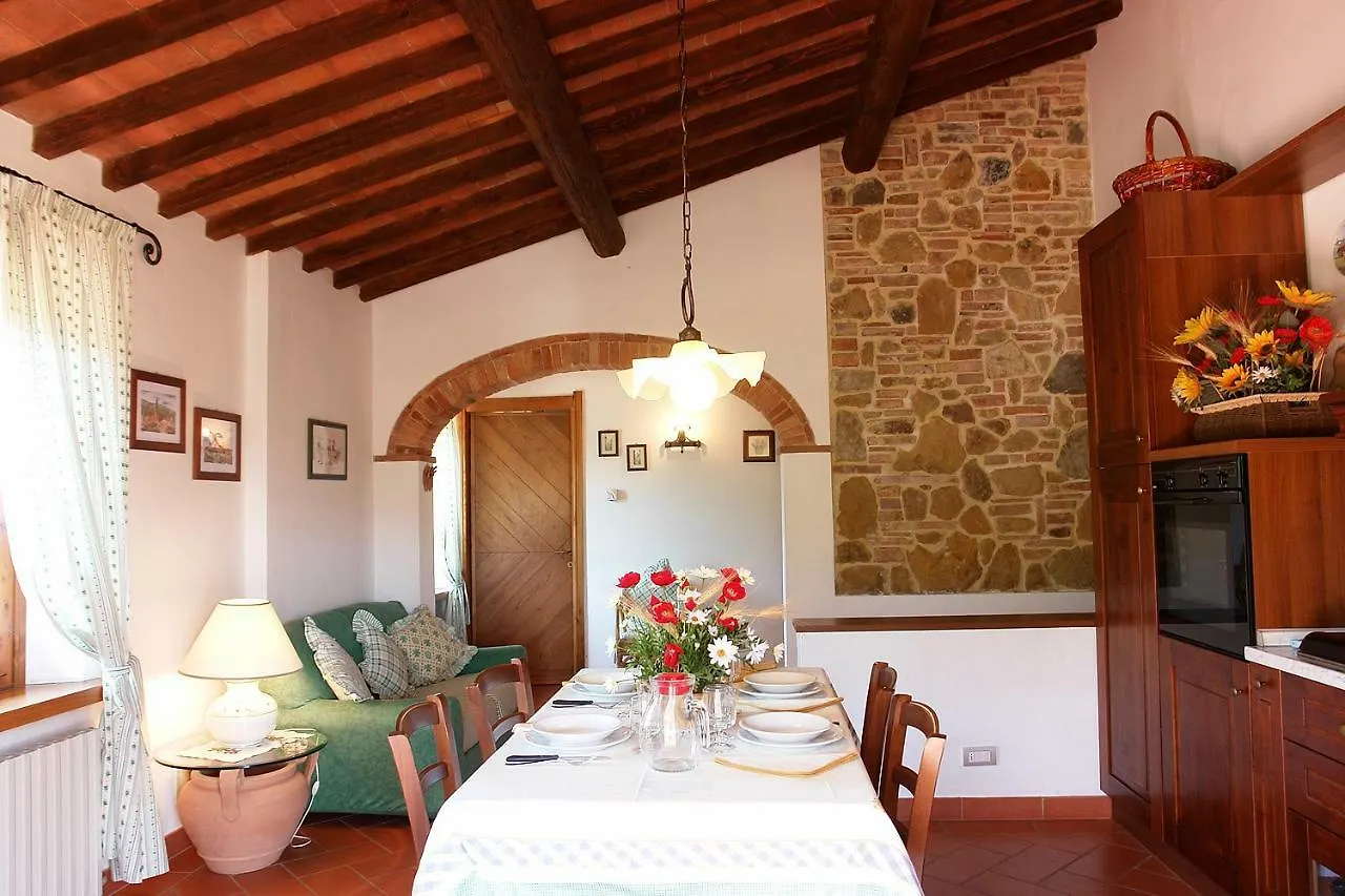 Ferienwohnung Pie Di Costa Montaione Apartment