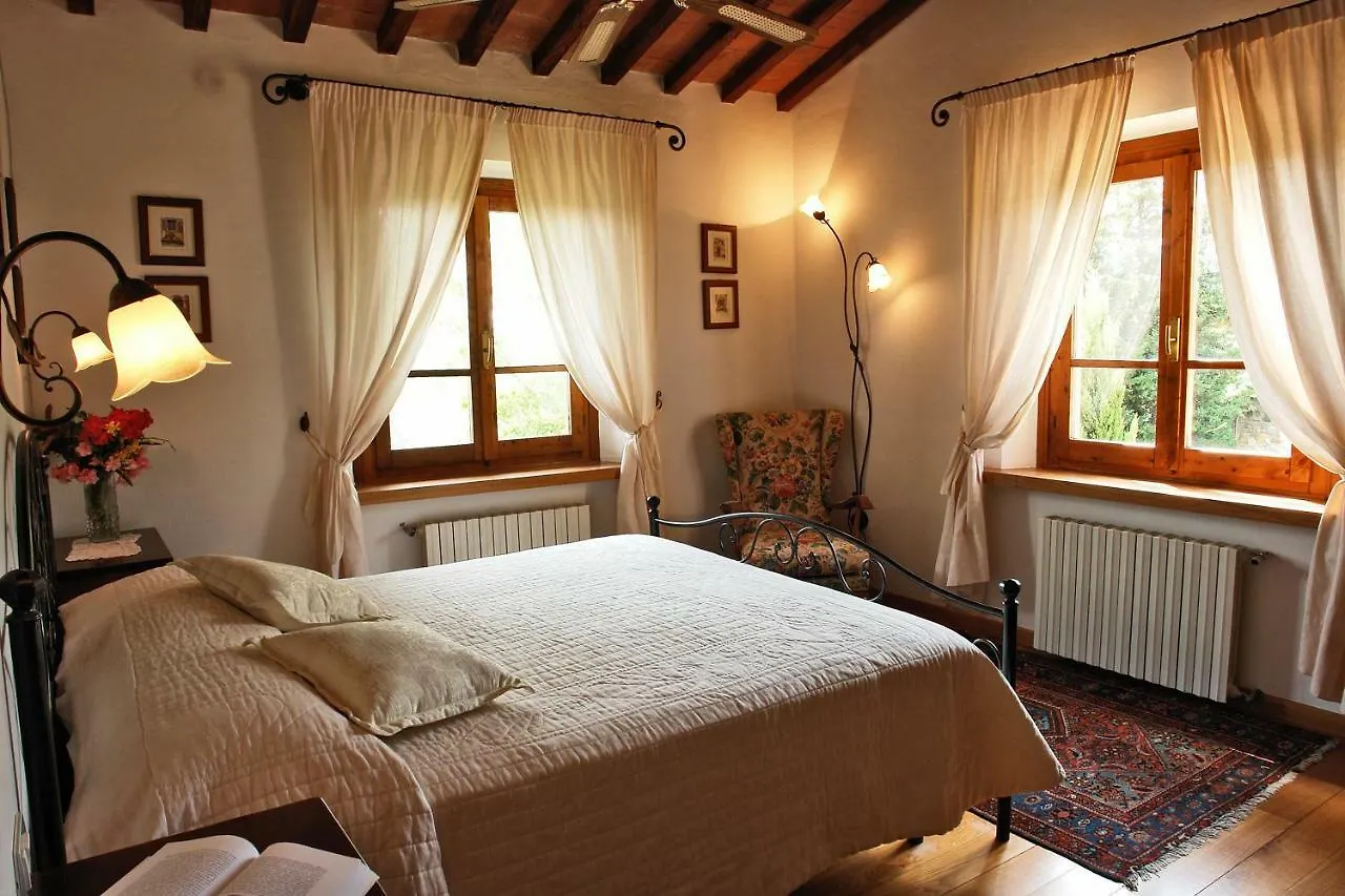 Ferienwohnung Pie Di Costa Montaione Apartment