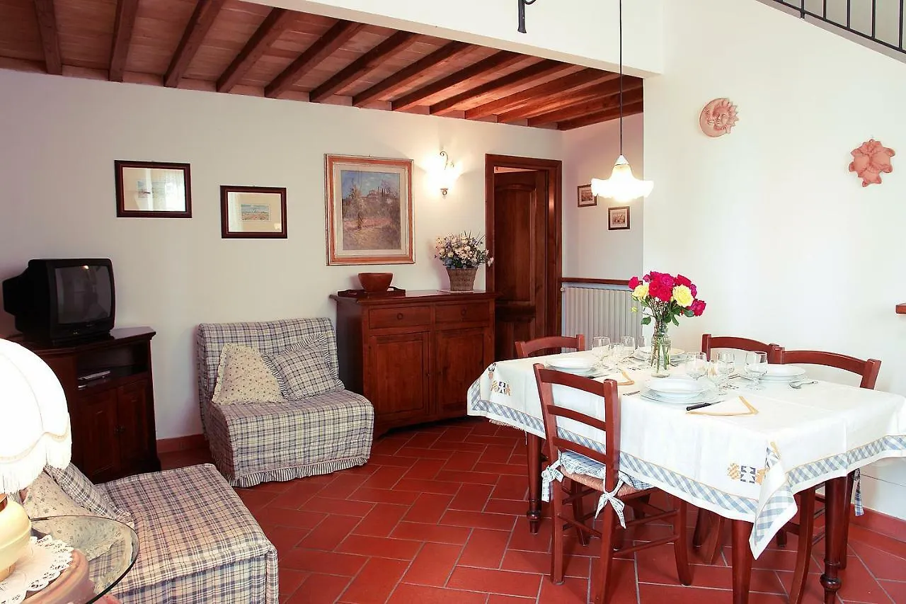 Ferienwohnung Pie Di Costa Montaione Apartment