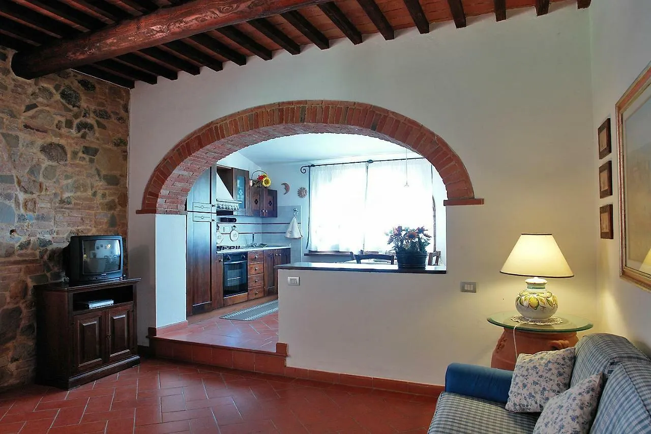 Apartment Ferienwohnung Pie Di Costa Montaione Italien