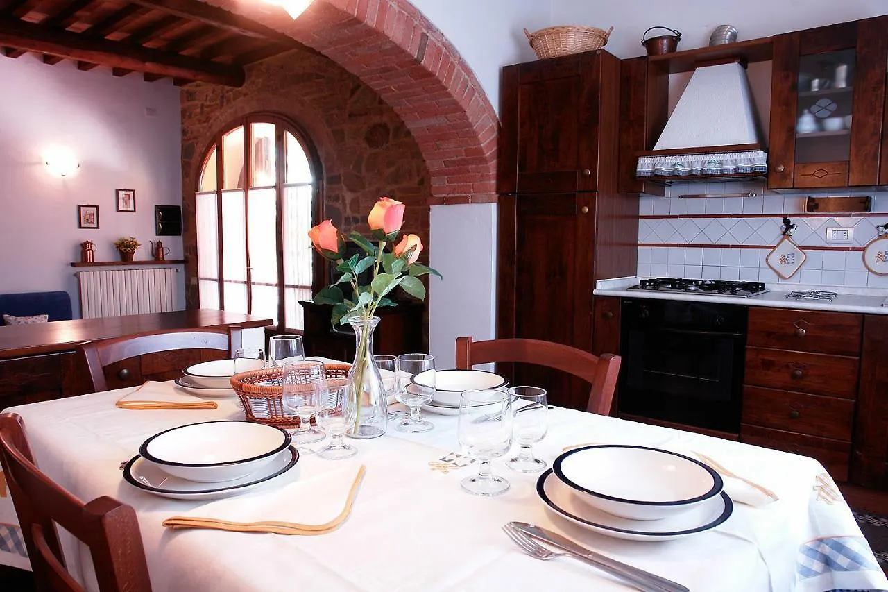 Apartment Ferienwohnung Pie Di Costa Montaione