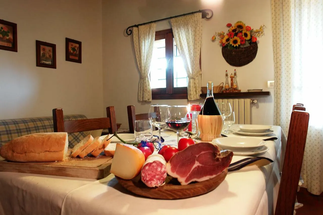 Apartment Ferienwohnung Pie Di Costa Montaione Italien