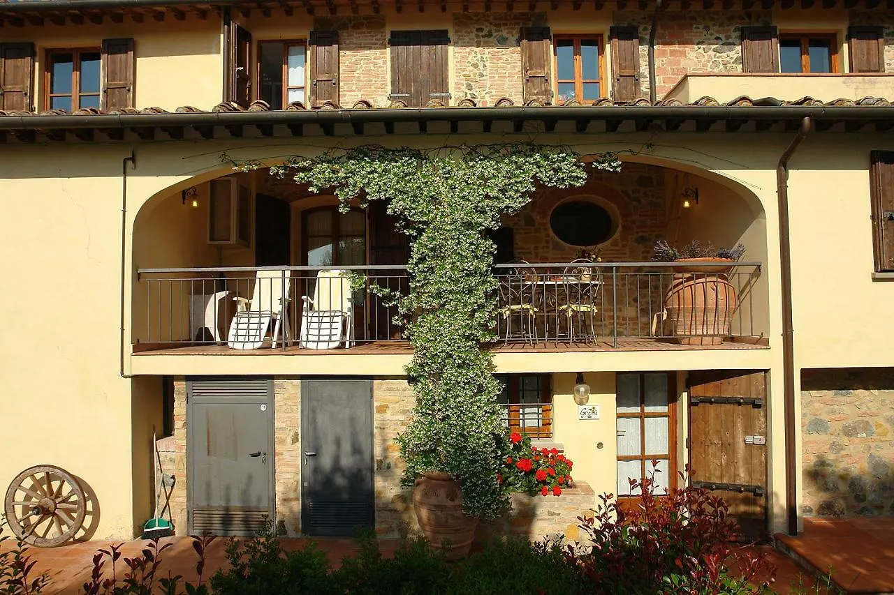 Ferienwohnung Pie Di Costa Montaione 0*,