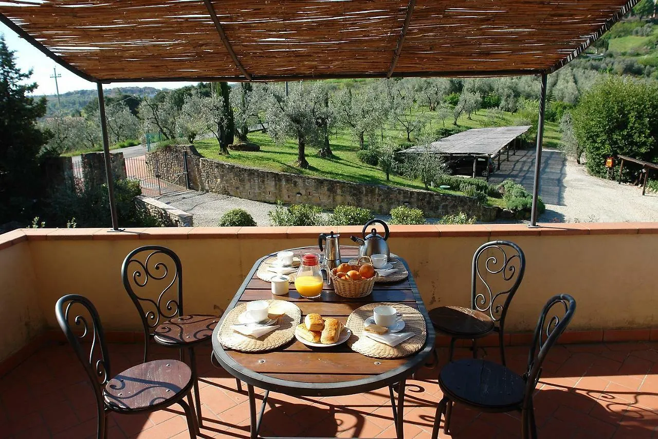 Ferienwohnung Pie Di Costa Montaione