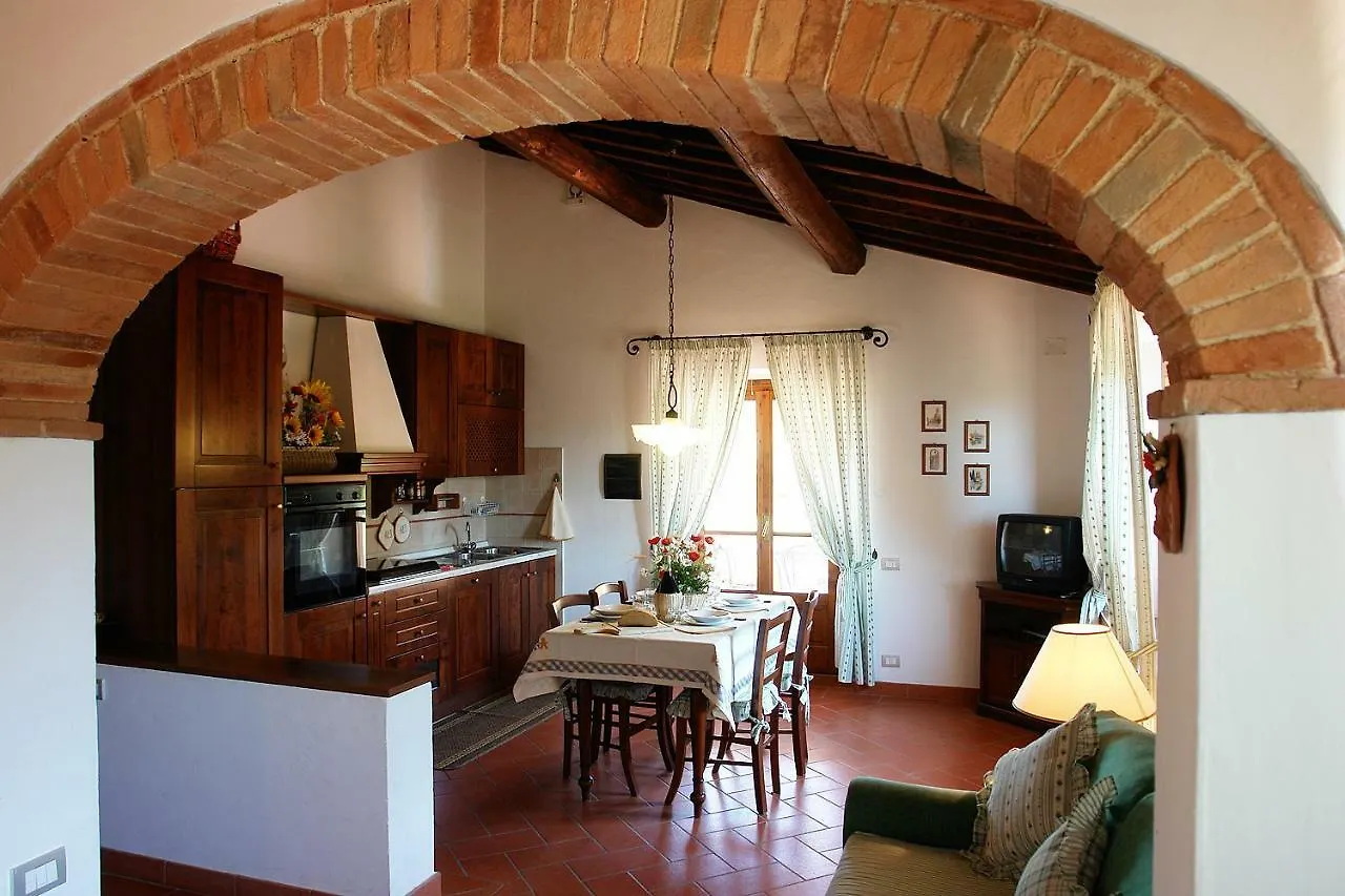 Ferienwohnung Pie Di Costa Montaione Apartment