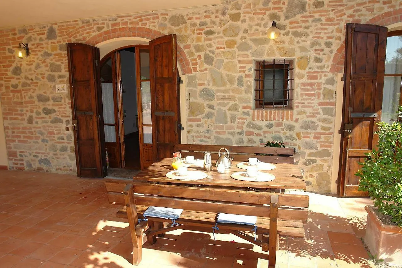 Apartmán Pie Di Costa Montaione