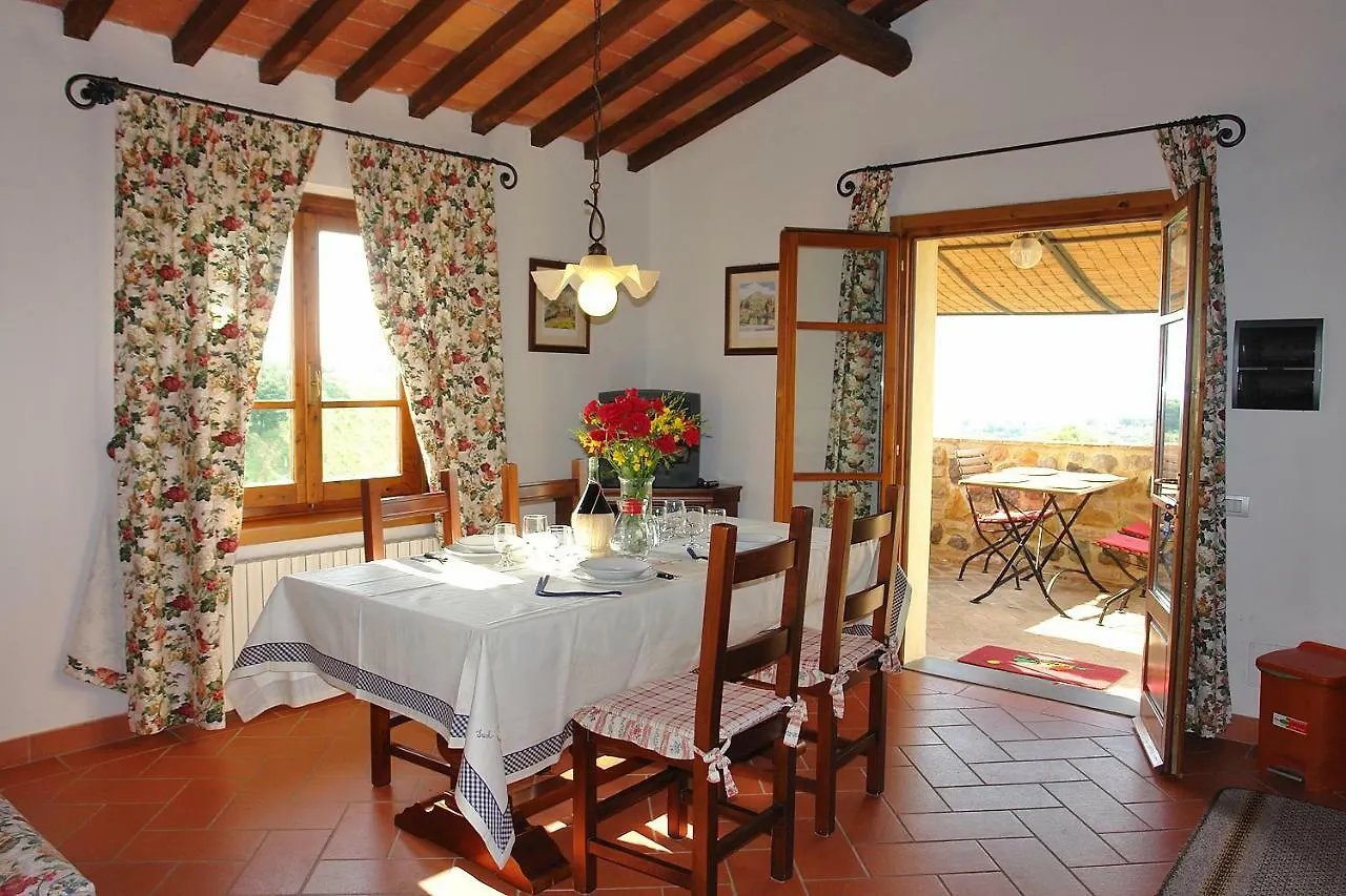 Apartmán Pie Di Costa Montaione Itálie