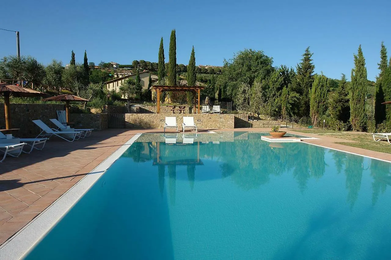 Apartmán Pie Di Costa Montaione